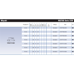 Szybkozłącze Seria 1727KA/27SF
