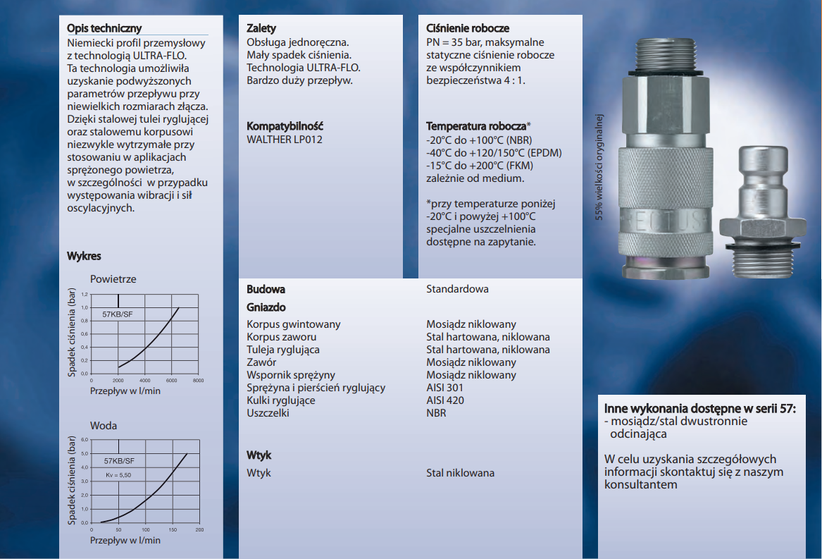 Szybkozłącze Seria 57KA