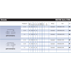 Szybkozłącze Seria 57KA