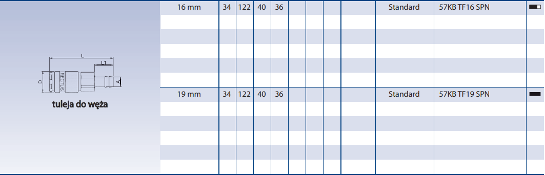 Szybkozłącze Seria 57KA
