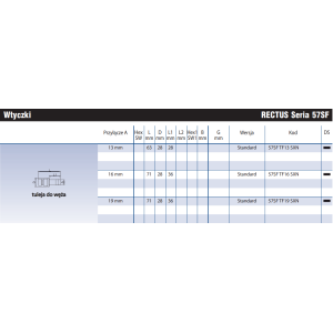 Szybkozłącze Seria 57KA