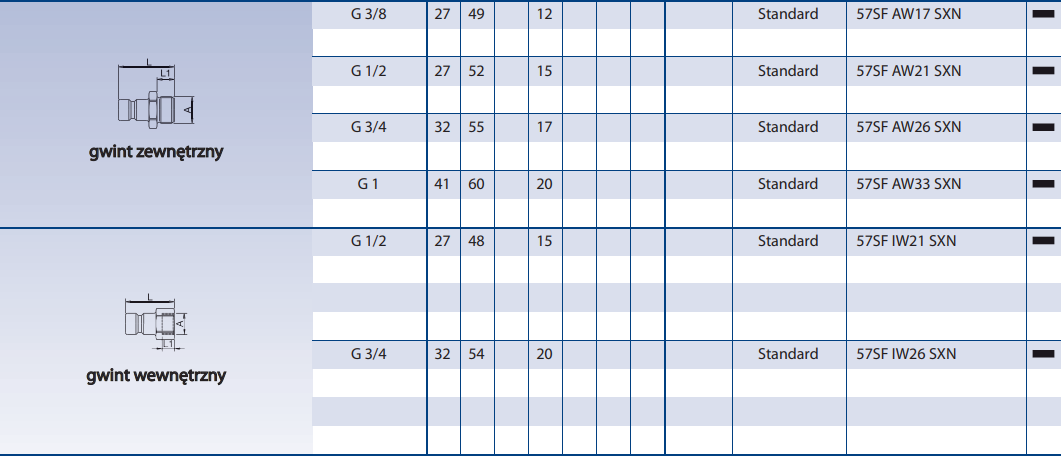 Szybkozłącze Seria 57KA