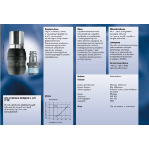 Szybkozłącze Seria 27KE