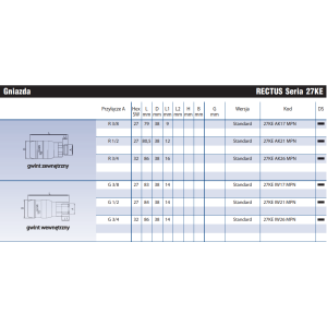 Szybkozłącze Seria 27KE