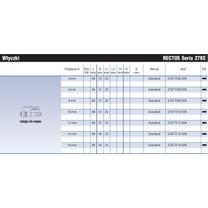 Szybkozłącze Seria 27KE