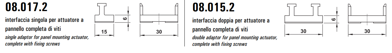 Zawór 521 sterowany manualnie przyciskiem