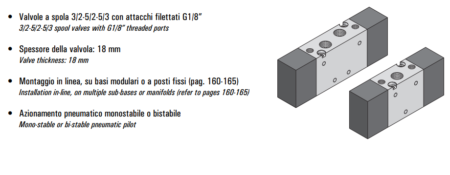 Zawór 751 MC/CC/CCD/CFP pneumatyczny 18mm
