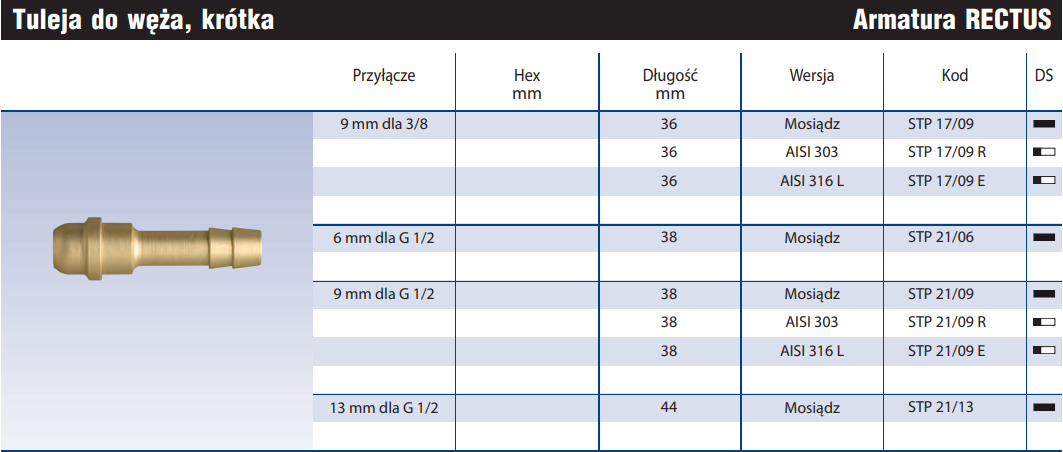 Tuleja do węża, krótka STP
