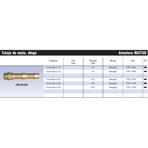 Tuleja do węża, długa STD