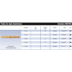 Tuleja do węża dwustronna DS