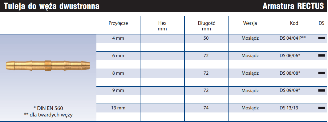 Tuleja do węża dwustronna DS