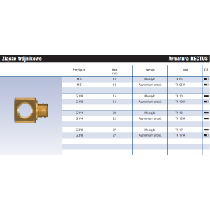 Złącze trójnikowe TK