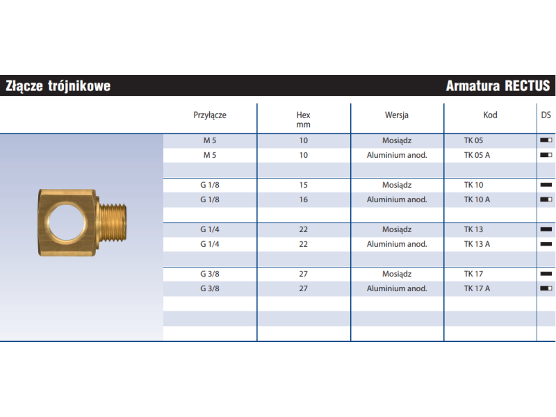 Złącze trójnikowe TK