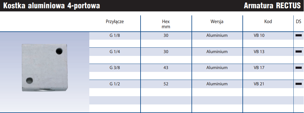 Kostka aluminiowa 4 portowa VB