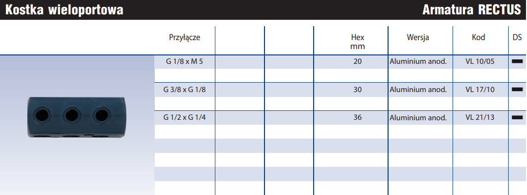 Kostka wieloportowa VL