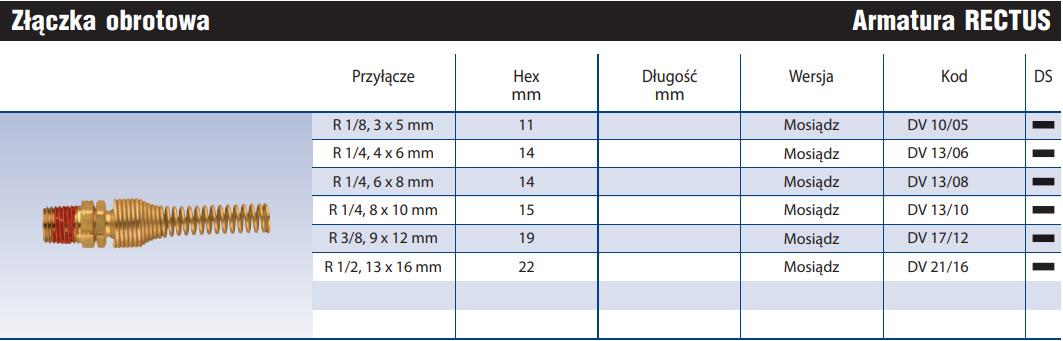 Złączka obrotowa DV
