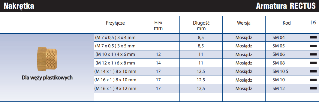 Nakrętka do węży plastikowych SM