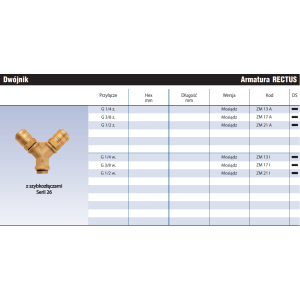 Dwójnik ze szybkozłączami Serii 26 ZM