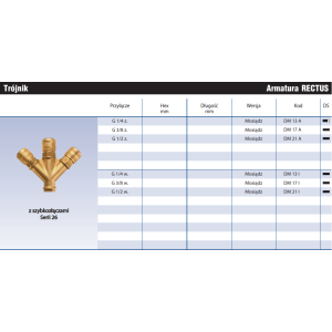 Trójnik z szybkozłączami Serii 26 DM