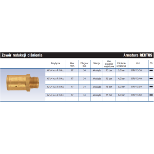 Zawór redukcji ciśnienia DRV