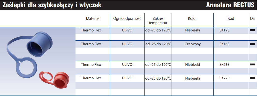 Zaślepki dla szybkozłączy i wtyczek SK