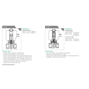 Zawór 21A N.C./N.O.