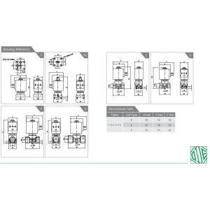 Zawór 21A N.C./N.O.