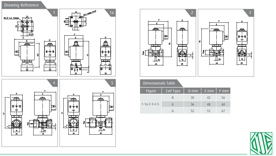 Zawór 21A N.C./N.O.