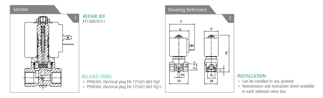 Zawór 21A PROP N.C.