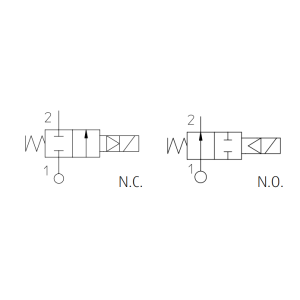 Zawór 21A-PW N.C./N.O.