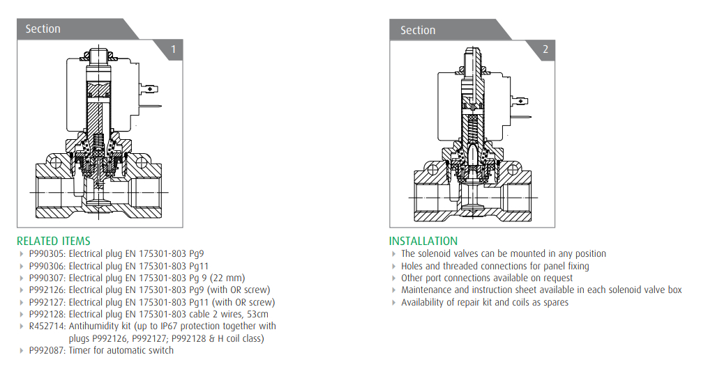 Zawór 21A-PW N.C./N.O.