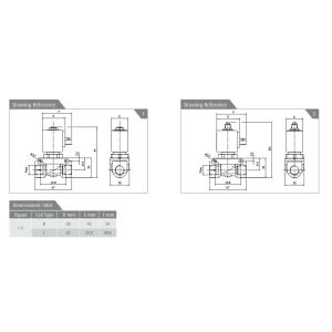 Zawór 21A-PW N.C./N.O.