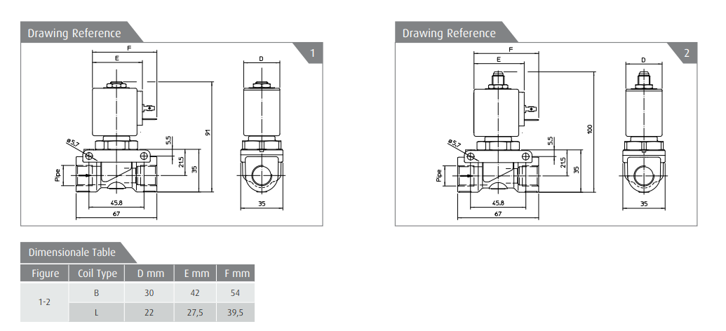 Zawór 21A-PW N.C./N.O.