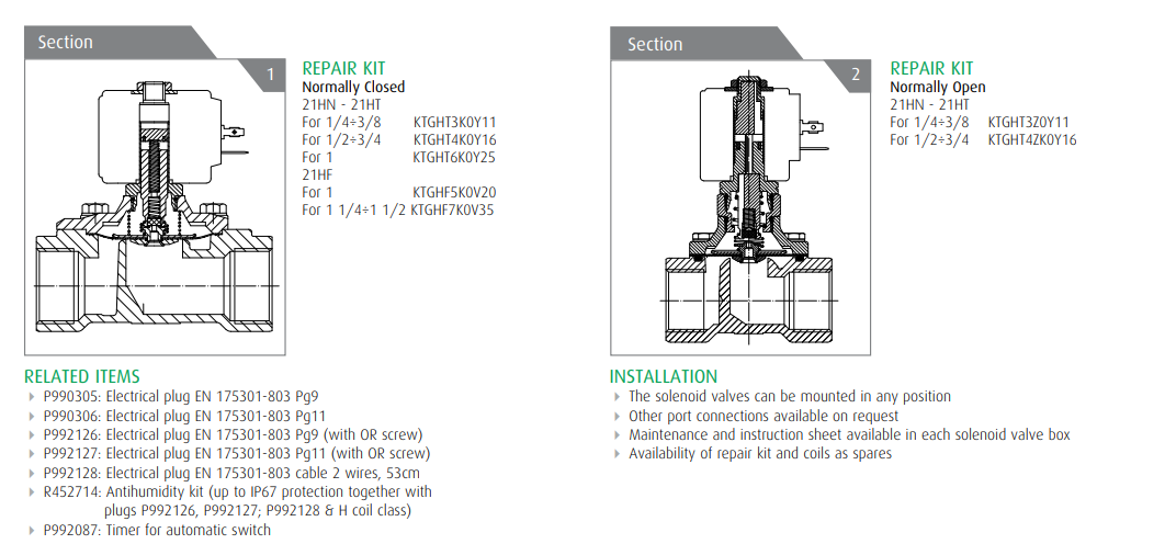 Zawór 21HT-HN-HF N.C./N.O.