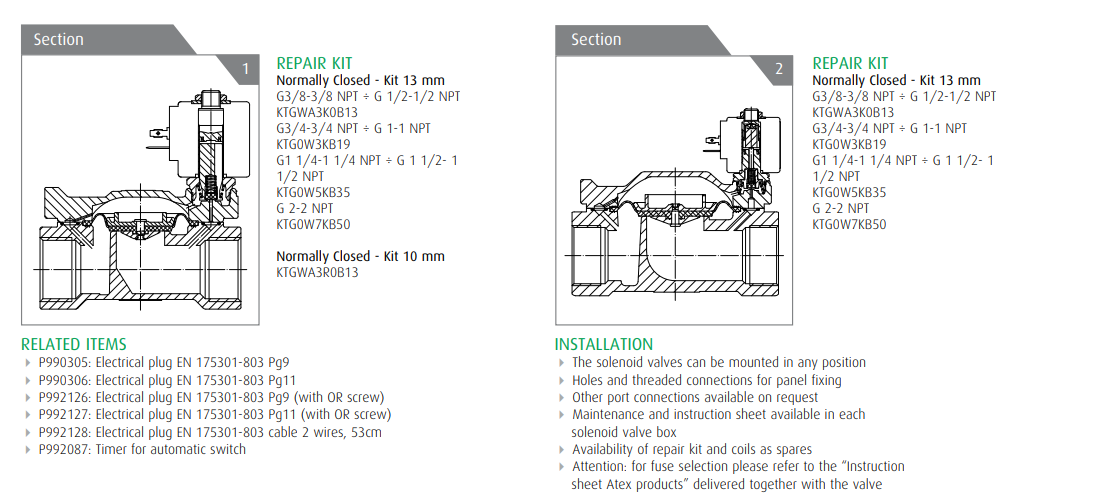 Zawór 21W N.C./N.O.