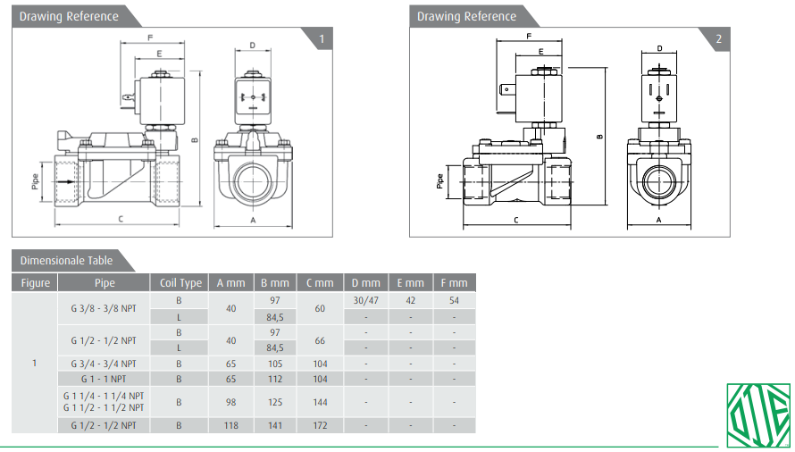 Zawór 21W N.C./N.O.