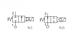 Zawór 21YW-YN N.C./N.O.