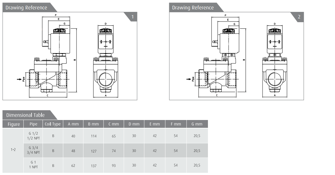 Zawór 21YW-YN N.C./N.O.