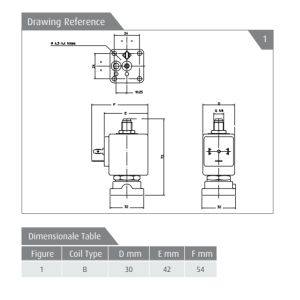 Zawór 31A N.C./N.O.