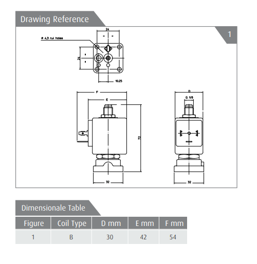 Zawór 31A N.C./N.O.