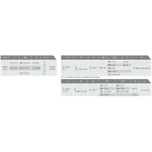 Zawór 21A Ex d & Ex m N.C./N.O.