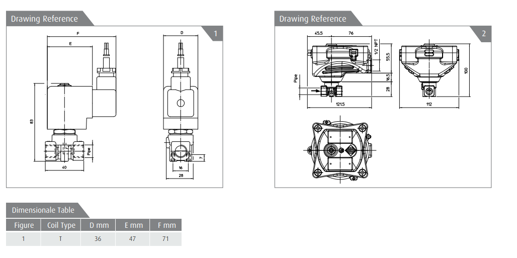 Zawór 21A Ex d & Ex m N.C./N.O.