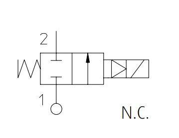 Zawór 21IH Ex d N.C.