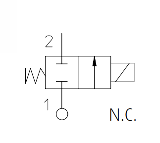 Zawór 21L Ex m Ex d N.C.