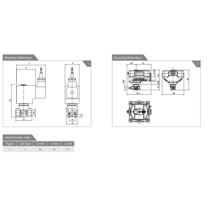 Zawór 21L Ex m Ex d N.C.