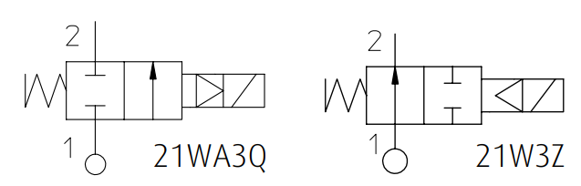 Zawór 21W Ex m, Ex d N.C./N.O.
