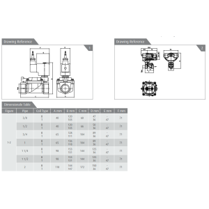 Zawór 21W Ex m, Ex d N.C./N.O.