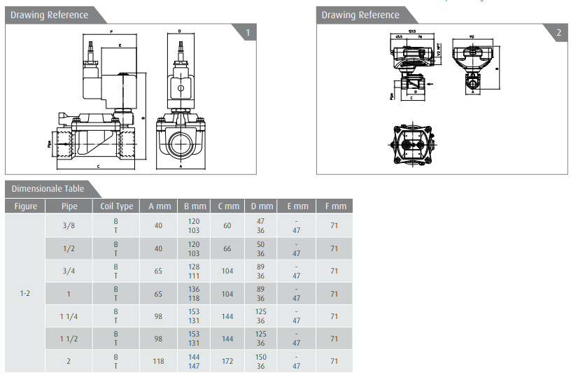 Zawór 21W Ex m, Ex d N.C./N.O.