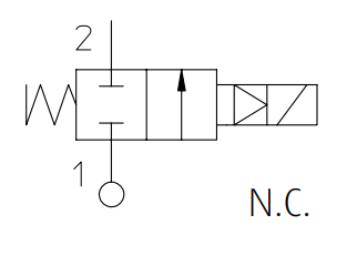 Zawór 21X Ex m, Ex d N.C.