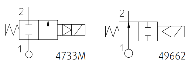 Zawór wysokiego ciśnienia HP